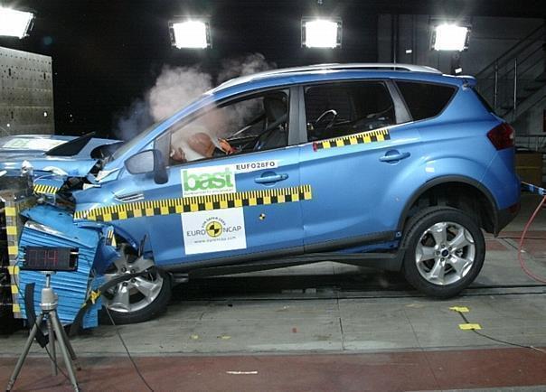 Euro NCAP-Crashtest (hier: Ford Kuga). Foto:Auto-Reporter/Euro NCAP